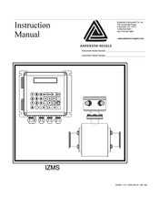 ANDERSON-NEGELE IZMS 025 Instruction Manual