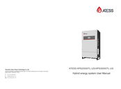 ATESS HPS20000TL-US User Manual