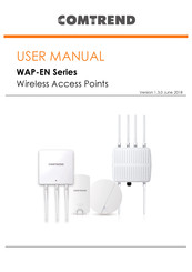 Comtrend Corporation WAP-EN1750R User Manual