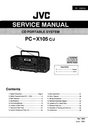 JVC PC-X105 C Service Manual