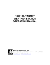 Met One Instruments TACMET II 102813A Operation Manual