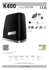RIB AA40928 Manual