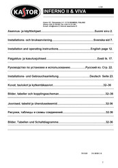 KASTOR INFERNO II Installation And Operating Instructions Manual