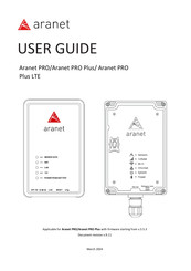 Aranet PRO Plus LTE User Manual