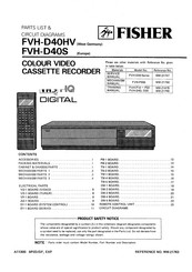 Fisher FVH-D40S Manual
