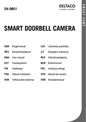 Deltaco SH-DB01 User Manual