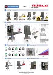 Rühle IR 17 Quick Installation Manual