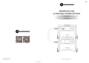 RUNHOOD F3600 User Manual