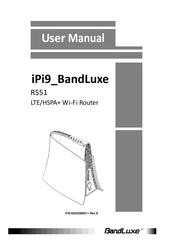 BandLuxe R551 User Manual