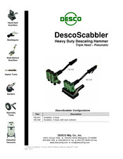 Desco DescoScabbler 180.048 Quick Start Manual