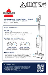 Bissell 4000F Quick Start Manual
