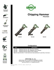 Desco 180.045 Quick Start Manual