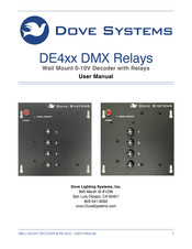 Dove DE412-WM User Manual