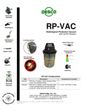 Desco RP-VAC 340.903 Manual