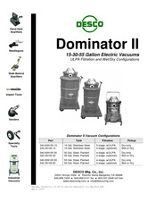 Desco 340.839105.15 Manual