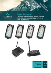 Sleipner RCR-2U User Manual
