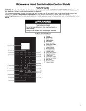 Whirlpool YWMML5530RZ Control Manual