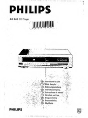 Philips AK640 Instructions For Use Manual