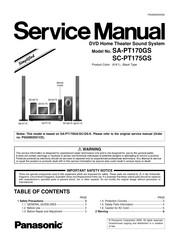 Panasonic SC-PT175GS Service Manual