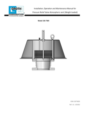 Continental Disc Corporation GROTH 23E-TW0 Installation, Operation And Maintenance Manual