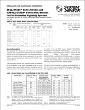 Pittway System Sensor MASS12ADA Series Installation And Maintenance Instructions Manual