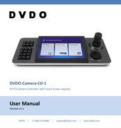 DVDO DVDO-Camera-Ctl-1 User Manual