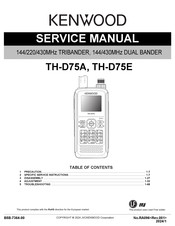 Kenwood TH-D75A Service Manual