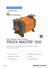 SAMSON PUMPS TRUCK MASTER 600 Instruction Manual