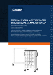 GARANT 918595 Assembly Instructions Manual