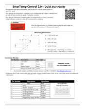 Webasto SmarTemp Control 2.0 Quick Start Manual
