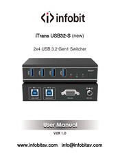 infobit iTrans USB32-S User Manual