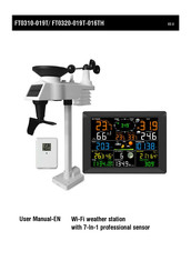 Unit Connection Technology FT0320-019T-016TH User Manual