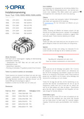 Cipax CPX 23060 Installation Manual