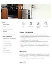 Ecoflow DELTA Pro 3 User Manual