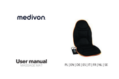 Medivon 381008 User Manual