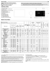 Whirlpool W8 09AD SILENCE EE Quick Manual