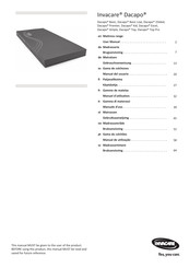 Invacare Dacapo Excel User Manual