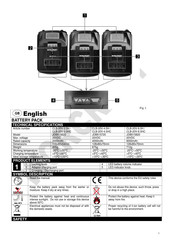 Worcraft CLB-20V-4.0HC Manual