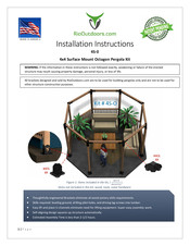 RioOutdoors 4S-0 Installation Instructions Manual