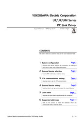 Yokogawa UT Series Instruction Manual