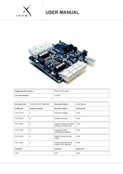 IXYS PCB CS 8CH DAQ User Manual