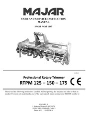 MAJAR RTPM 175 User And Service Manual