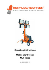 Kernlochbohrer 9015 Operating Instructions Manual
