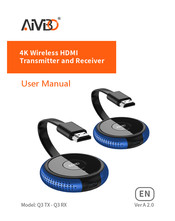 AIMIBO Q3 RX User Manual