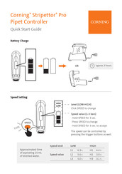 CORNING Stripettor Pro Quick Start Manual