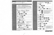 Advantest R3265A Series Quick Manual