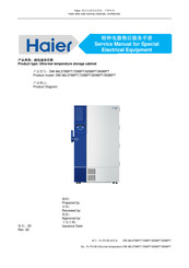 Haier DW-86L579BPT Service Manual