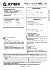 Technibel Climatisation KPAF184 Installation Instructions Manual
