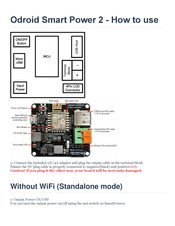 ODROID Smart Power 2 How To Use Manual