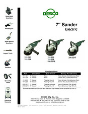 Desco 151.129 Manual